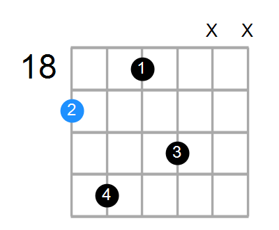 B6 Chord